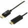 Cabo Displayport X HDMI 1,8m 1704