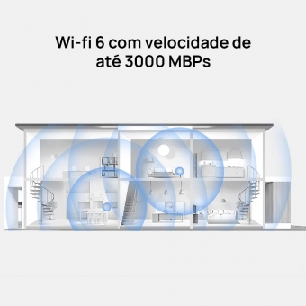 Roteador Wireless AX3000 Huawei Mesh 3 Mimo HarmonyOS 2-Pack