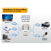 Cabo Rede Patch Cord CAT5e 1,5m Sohoplus Furukawa Azul