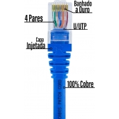 Cabo Rede Patch Cord CAT6 1,5m SOHOPLUS  U/UTP CMX Azul