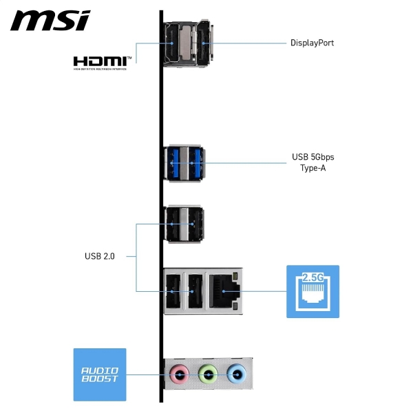 Placa Mae MSI PRO Series H810M-E DDR5 Intel LGA 1851 