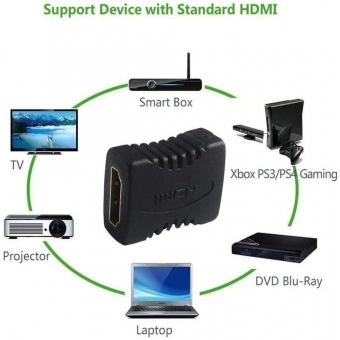 Adaptador emenda HDMI F/F 