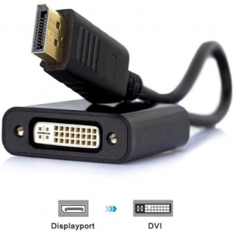 Adaptador Displayport X DVI-I